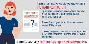 Памятка, позволяющая сформировать квитанцию на уплату налогов